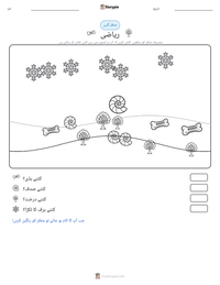 ریاضی پرنٹ کرنے کے قابل ورکشیٹ کا پیش نظارہ