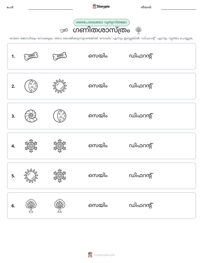 ഒന്നോ വ്യത്യാസമോ