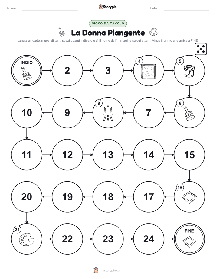 Gioco di Ruolo & Movimento