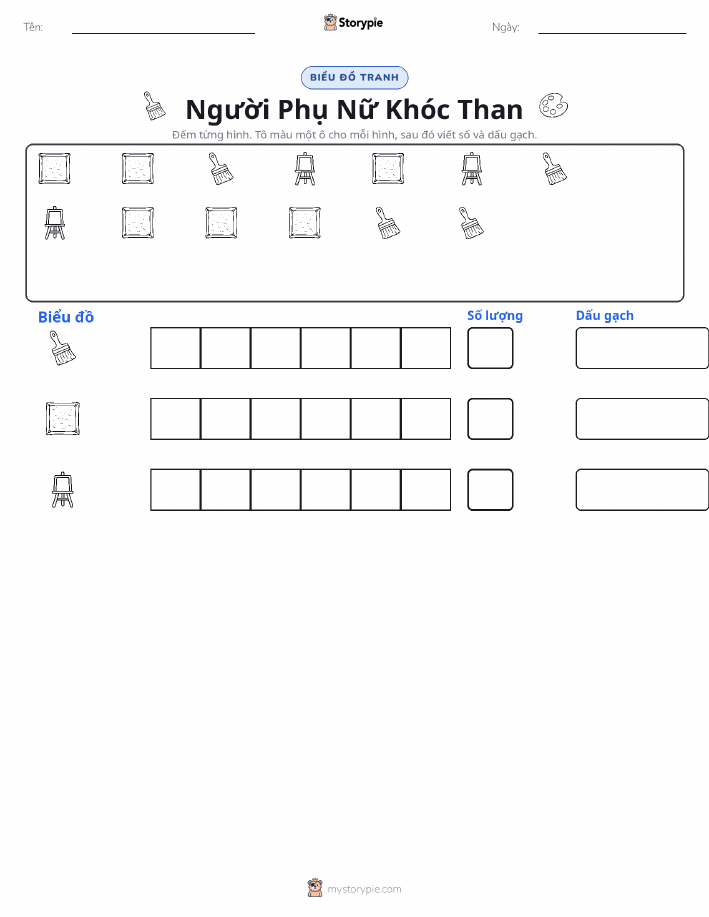 Đếm & Vẽ Biểu Đồ