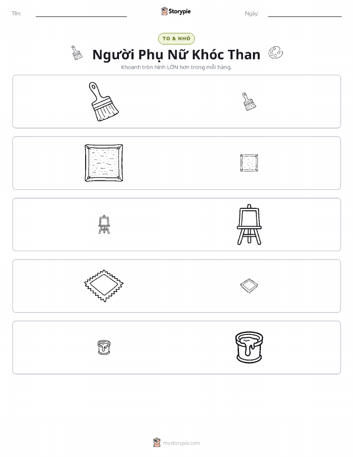 Phân Loại