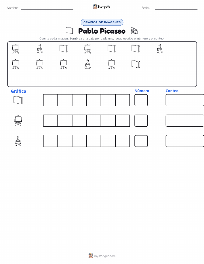 Contar y Graficar