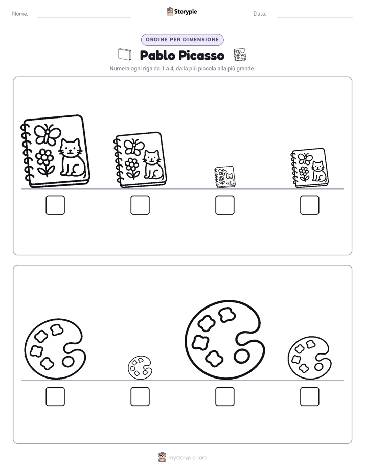 Ordine di Dimensione
