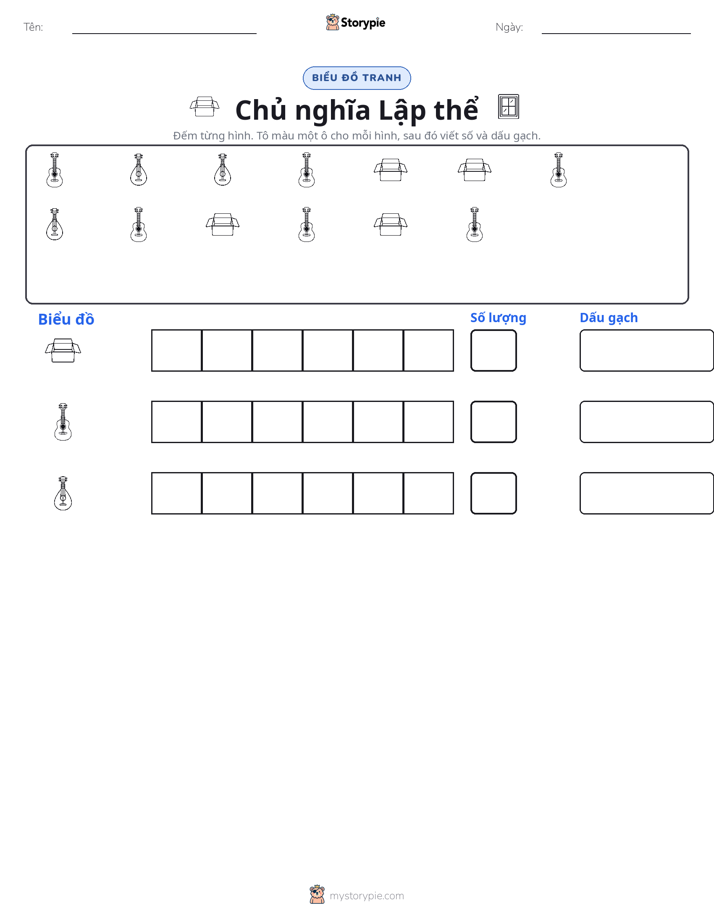 Đếm & Vẽ Biểu Đồ