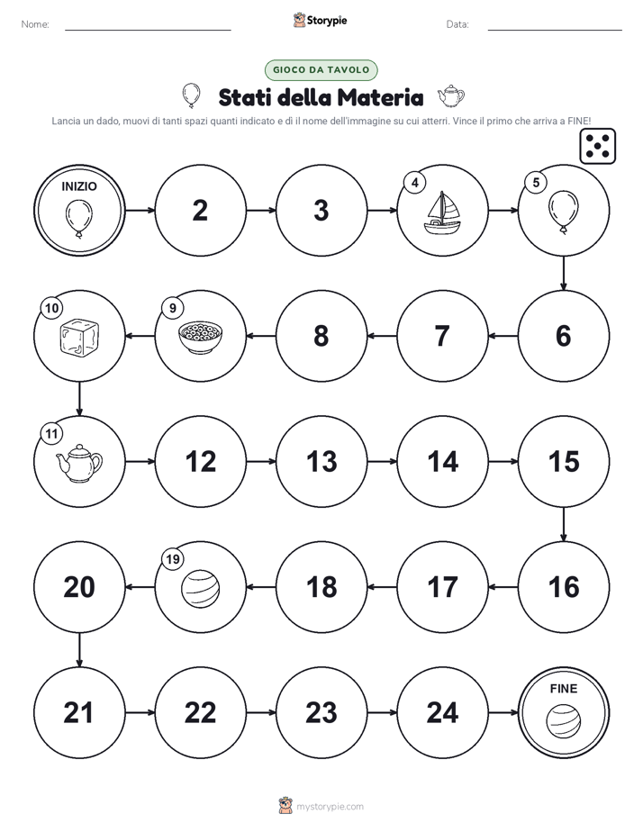 Gioco di Ruolo & Movimento