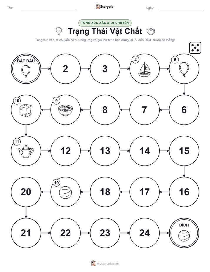 Trò Chơi Cuộn & Di Chuyển