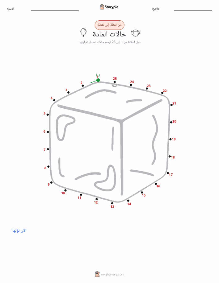 نقطة إلى نقطة