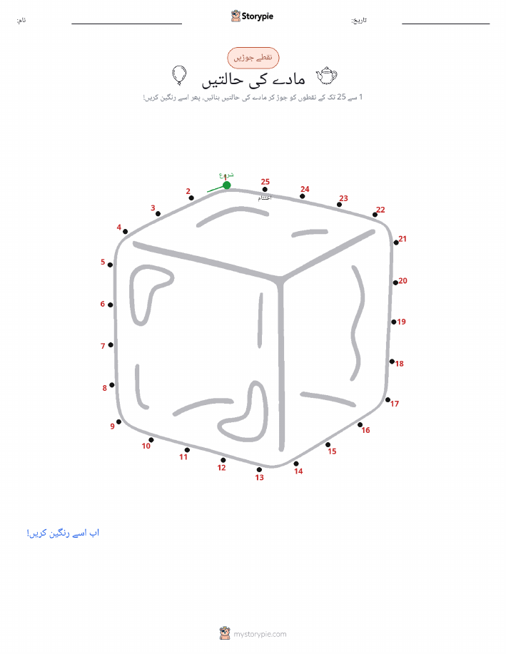 نقطے سے نقطے تک