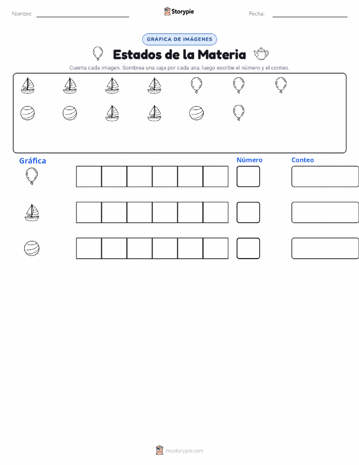 Contar y Graficar