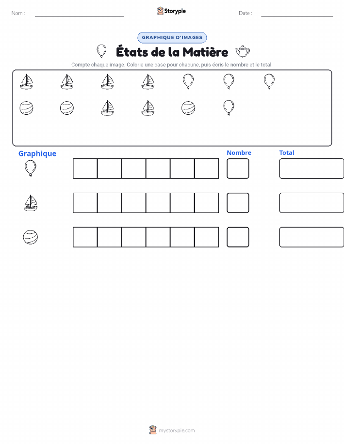Compter & Graphier