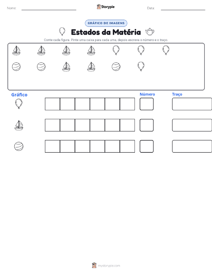 Contar & Gráfico