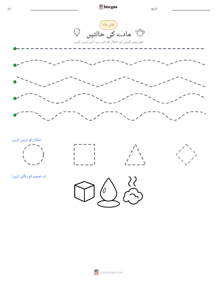 نقشہ بنانا