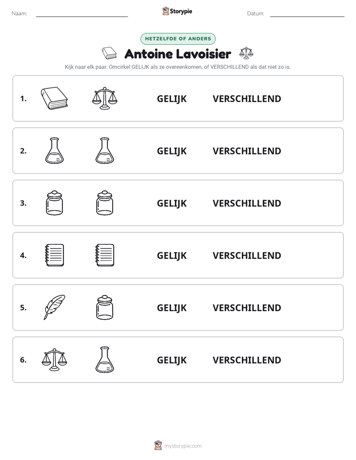 Zelfde of Verschillend