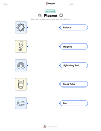 Plasma printable worksheet preview