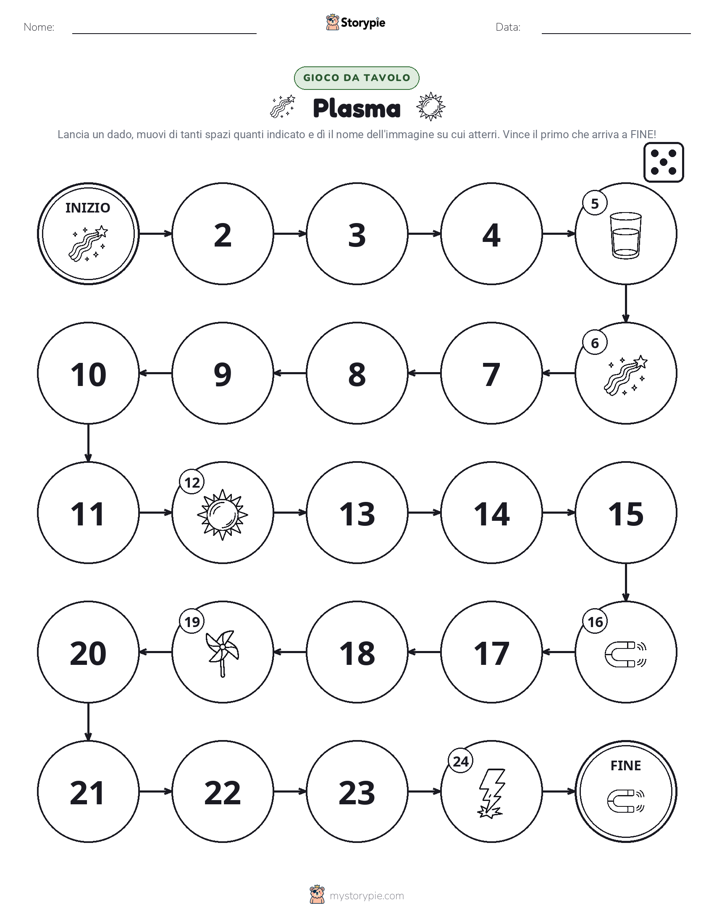 Gioco di Ruolo & Movimento