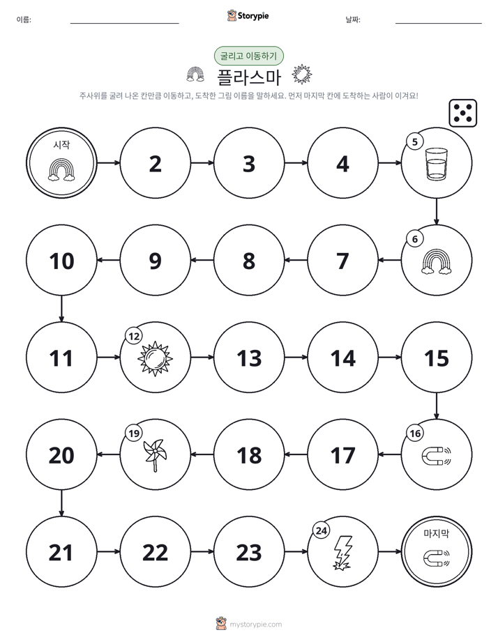 주사위 굴리고 이동하기 게임