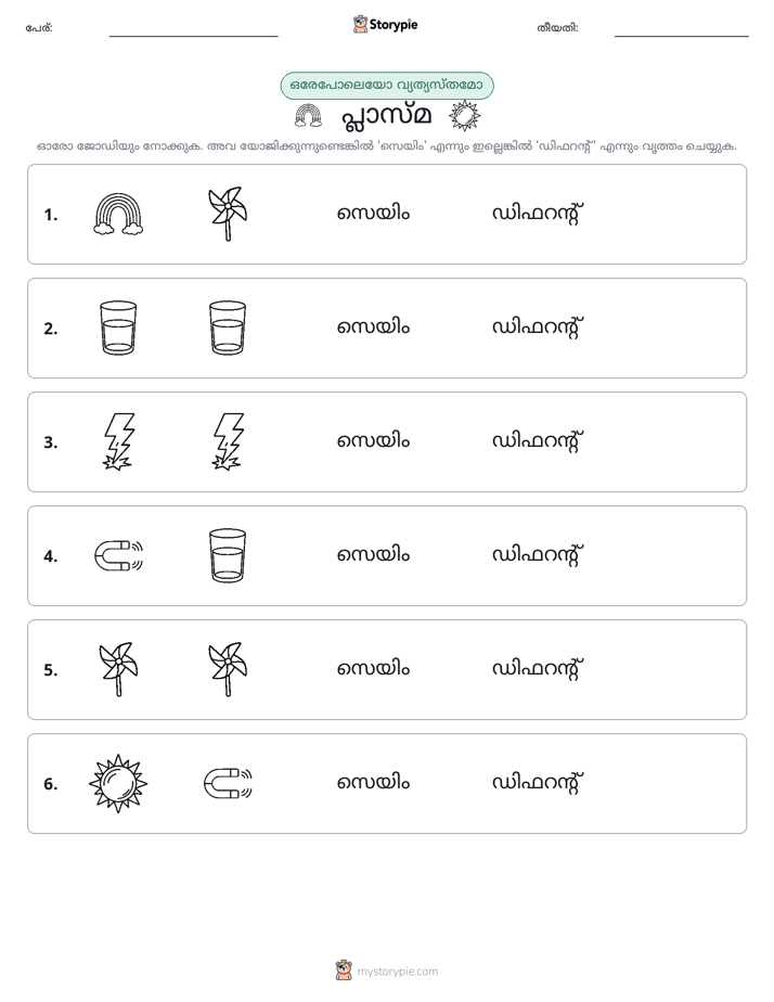 ഒന്നോ വ്യത്യാസമോ