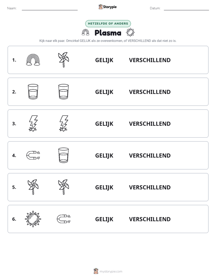 Zelfde of Verschillend