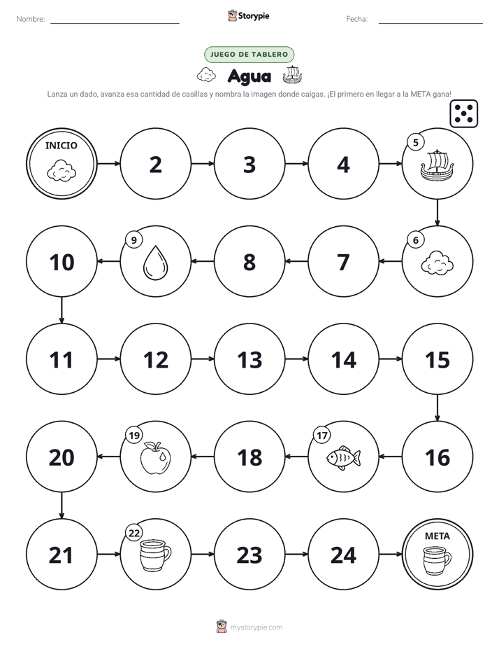 Juego de Rueda y Avanza