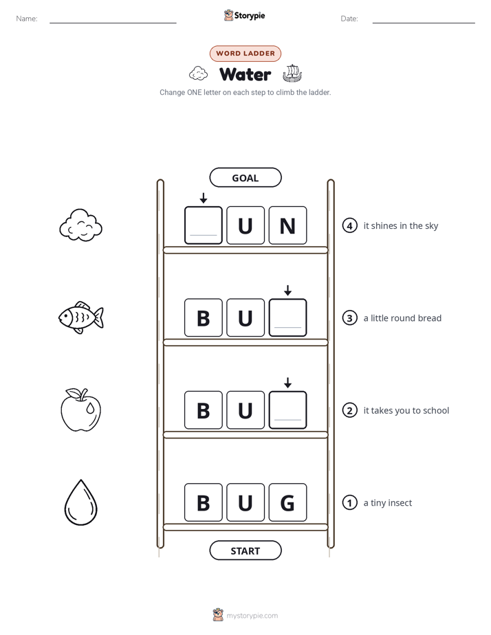 Word Ladder