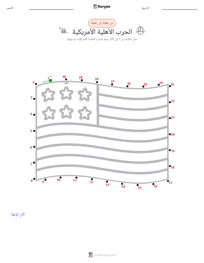 نقطة إلى نقطة