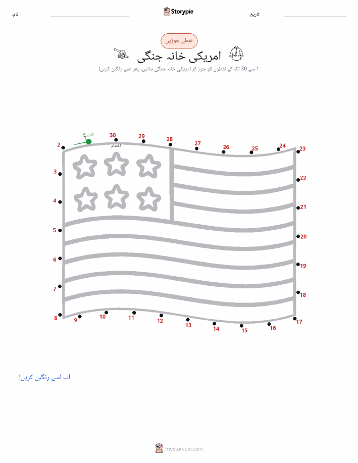 نقطے سے نقطے تک