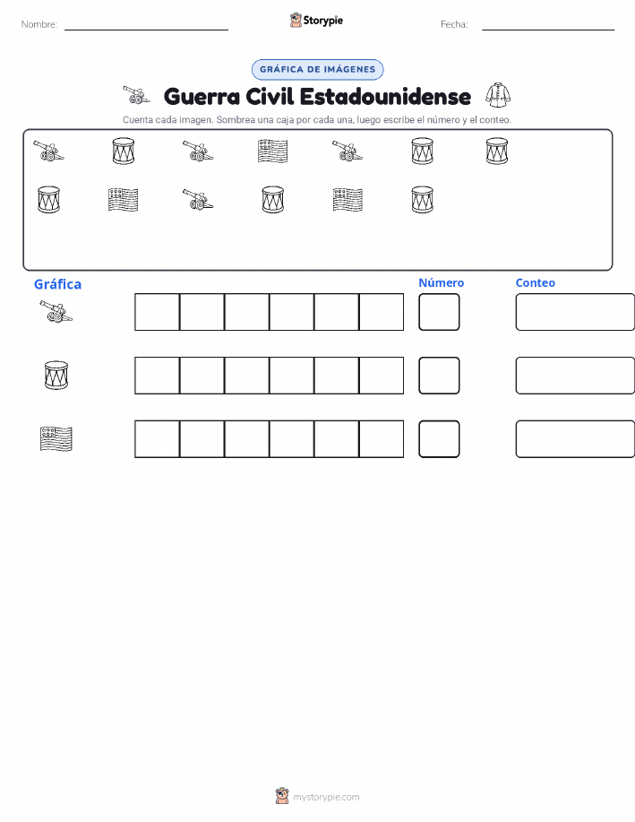 Contar y Graficar