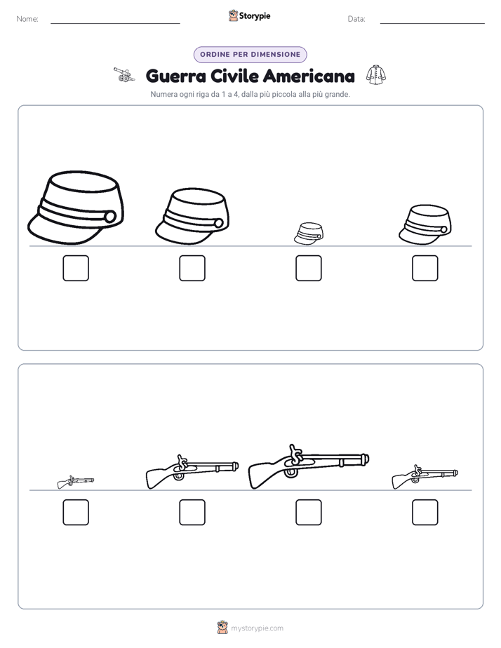 Ordine di Dimensione