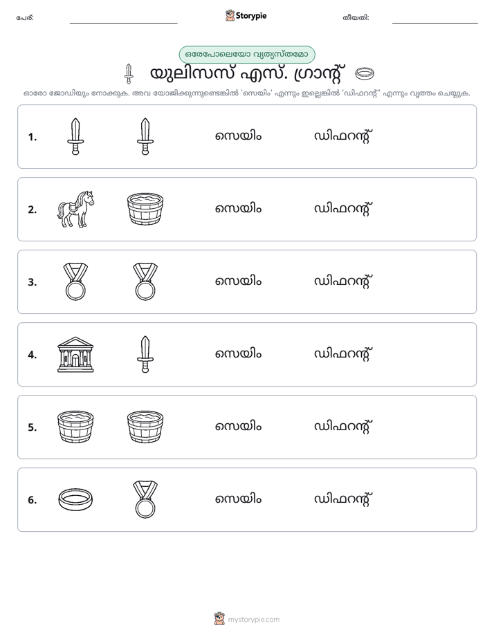 ഒന്നോ വ്യത്യാസമോ