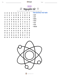 Xem trước tài liệu in sẵn Nguyên tử