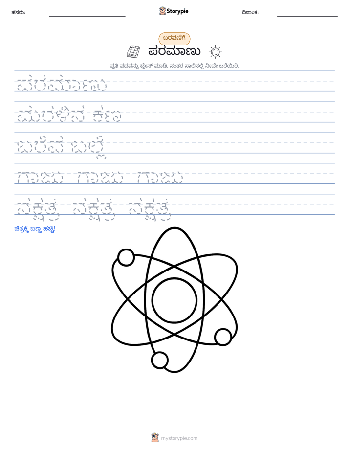 ಲೇಖನ ಅಭ್ಯಾಸ