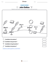Aperçu de la feuille de travail imprimable John Dalton