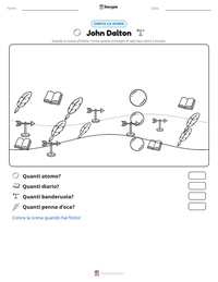 Anteprima della scheda stampabile di John Dalton