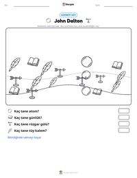 John Dalton yazdırılabilir çalışma sayfası önizlemesi
