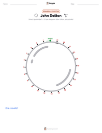 Anteprima della scheda stampabile di John Dalton