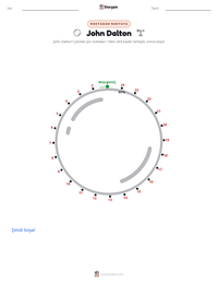 John Dalton yazdırılabilir çalışma sayfası önizlemesi