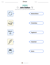 John Dalton druckbare Arbeitsblatt Vorschau
