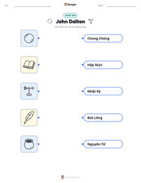 Xem trước tài liệu in sẵn John Dalton