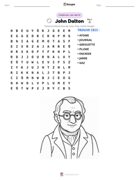 Aperçu de la feuille de travail imprimable John Dalton