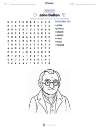 Prabaca lembar kerja cetak John Dalton