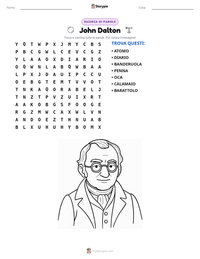 Anteprima della scheda stampabile di John Dalton