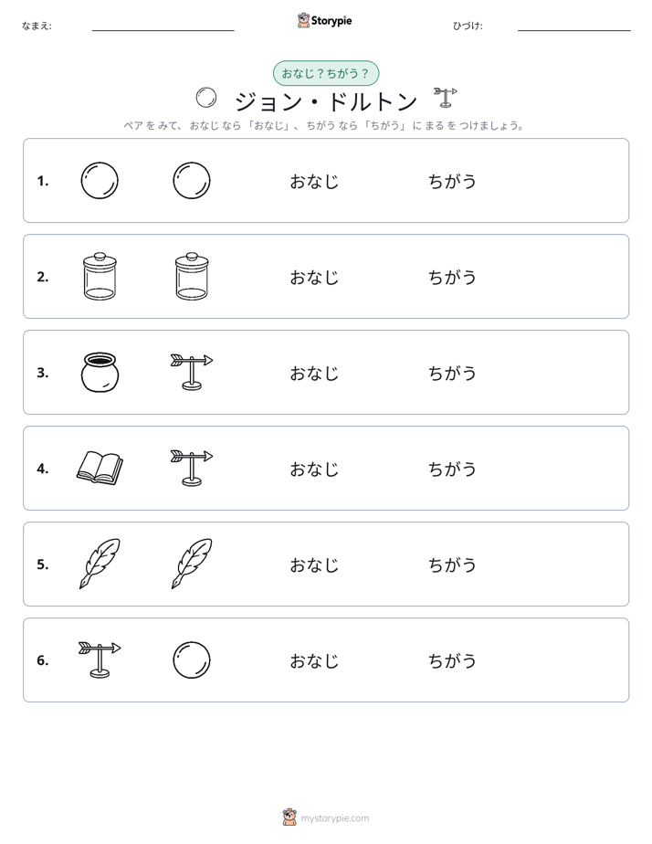 同じか違うか