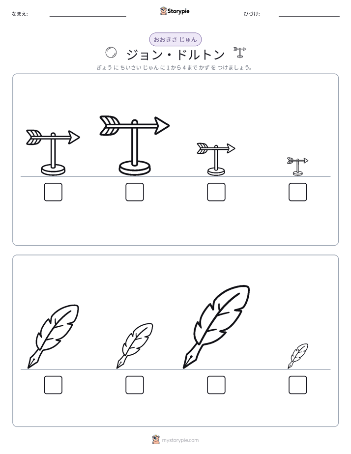 サイズ順