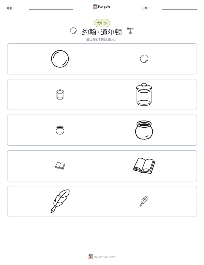 分类