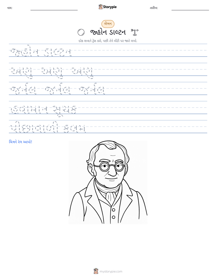 લખાણ પ્રેક્ટિસ