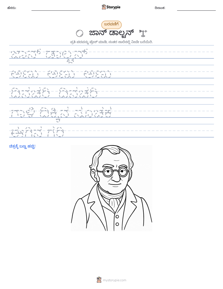 ಲೇಖನ ಅಭ್ಯಾಸ