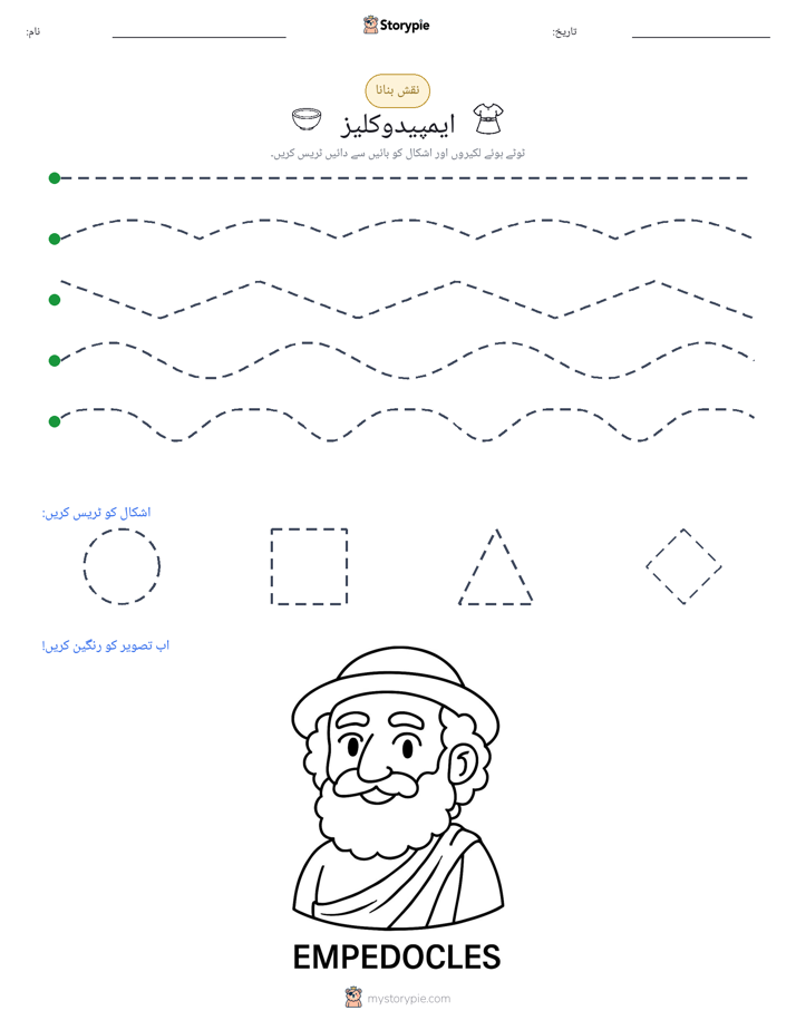 نقشہ بنانا
