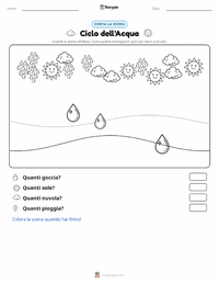 Anteprima della scheda stampabile di Ciclo dell'acqua