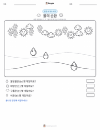 물의 순환 인쇄 가능한 워크시트 미리보기