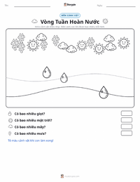 Xem trước tài liệu in sẵn Vòng Tuần Hoàn Nước